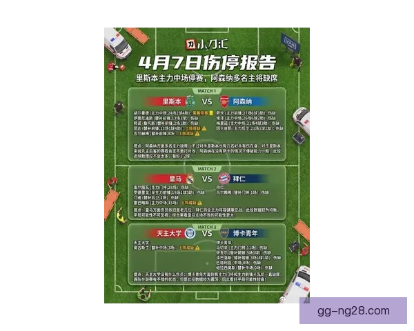 国家队核心球员伤停最新动态解析影响世界级赛事出征与冲击前景 国家队核心球员伤停最新动态解析影响世界级赛事出征与冲击前景